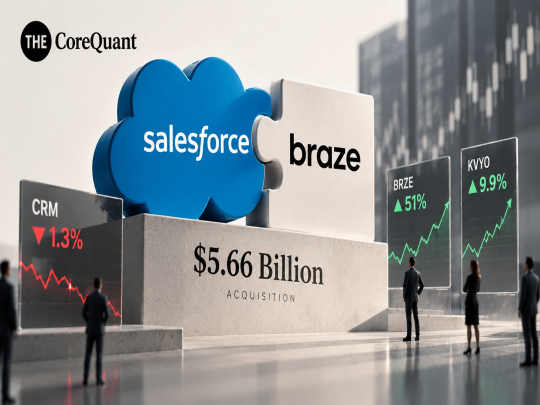 Salesforce Agrees to Buy Braze: Three Stocks, Three Reactions, One $5.66 Billion Question